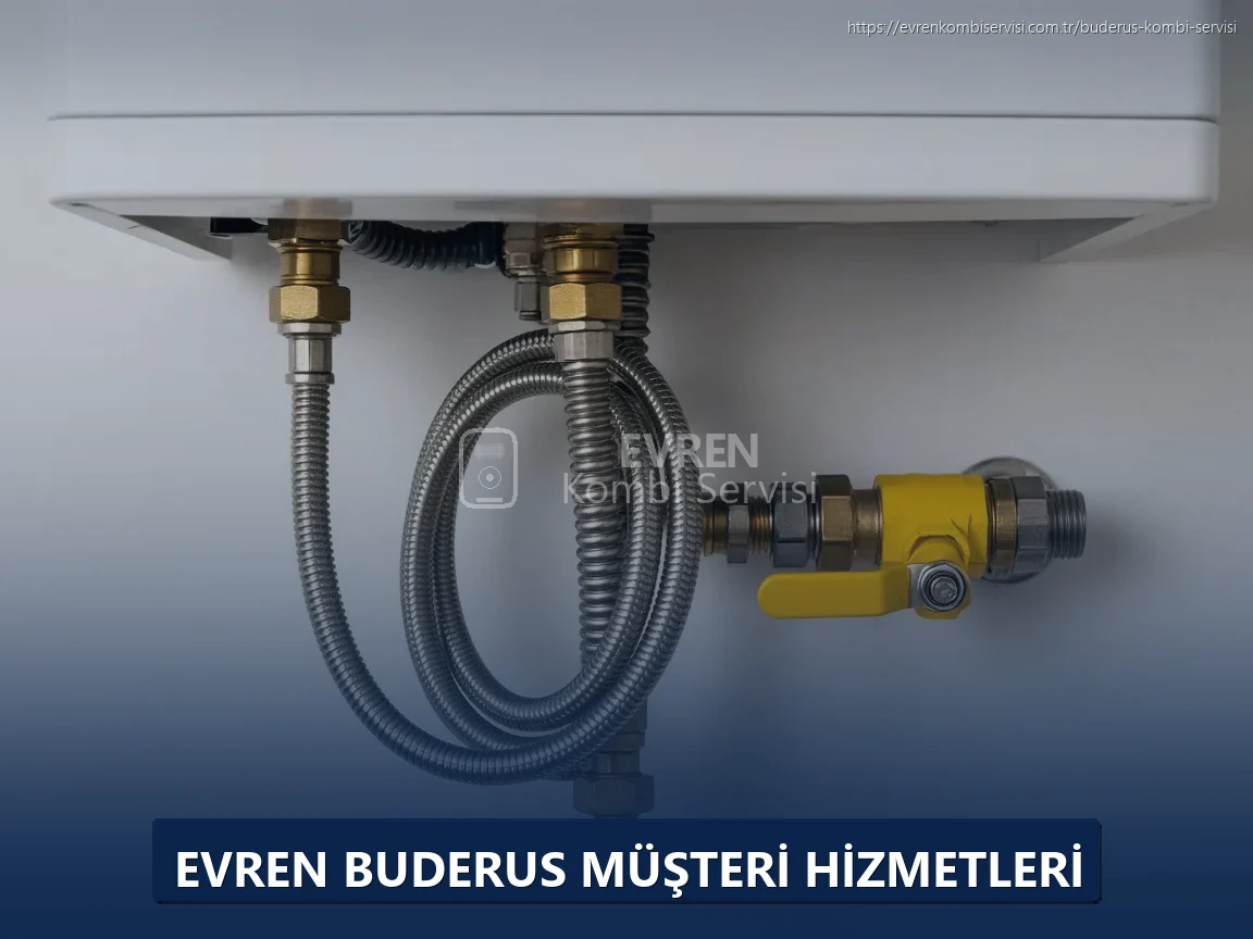Evren Buderus Müşteri Hizmetleri
